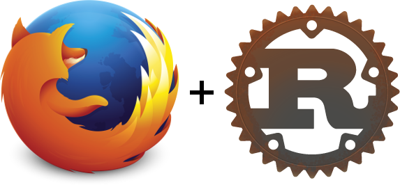 Firefox + Rust